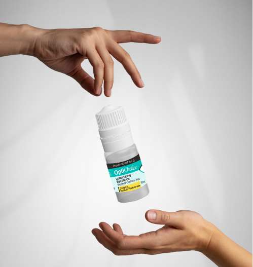 Ingredients 2mg/mL Drops